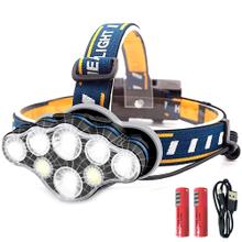 Linterna Minero Led Gadnic GDNL17 Recargable