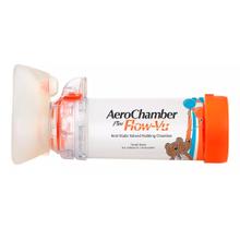 Aerocamara Silfab Aerochamber Ach07 Mascarilla Bebe Outlet
