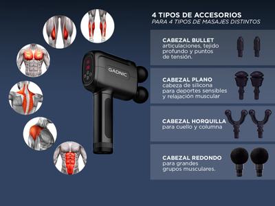 Para Que Sirve Cada Cabezal De La Pistola De Masaje Pistola De