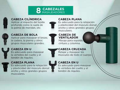 Mini Pistola Masajeador Serbal Gadnic Portatíl Bidcom
