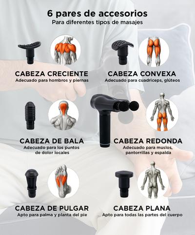 Pistola Masajeadora Gadnic Doble Cabezal Bidcom