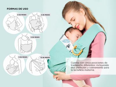 Canguro Mochilas Para Llevar Bebes Precios Mochila Porta Bebé