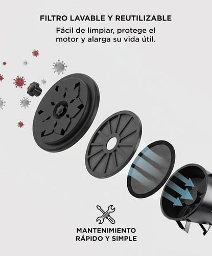 Secador de Pelo Profesional Para Perros Gadnic PD2000 2200W - 1