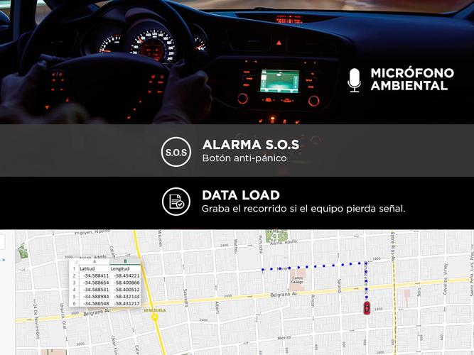 GPS Gadnic Vehicle | Tracker SMS - 3