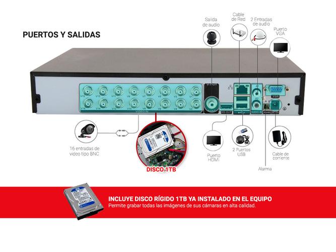 Cámaras de Seguridad x16 + DVR Gadnic SX17 Interior / Exterior Visión Nocturna 1tb - 5