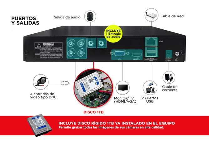 Cámaras de Seguridad x4 + DVR Gadnic SX15 Interior / Exterior Visión Nocturna 1tb - 4