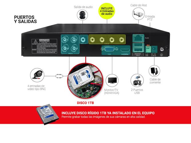 Kit DVR + 4 Cámaras de Seguridad para interior con audio + Disco de 1TB - 3