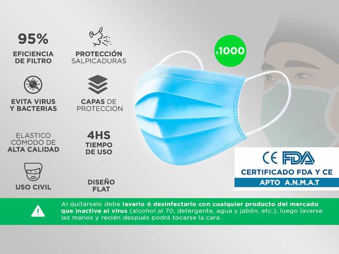 Barbijo Descartable 3PLY x 1000u - 1