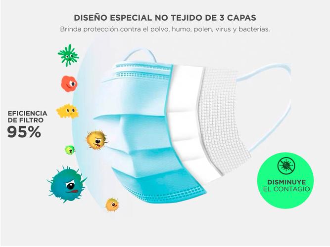 Barbijo Descartable Tricapa 3PLY x 50 Unidades - 2