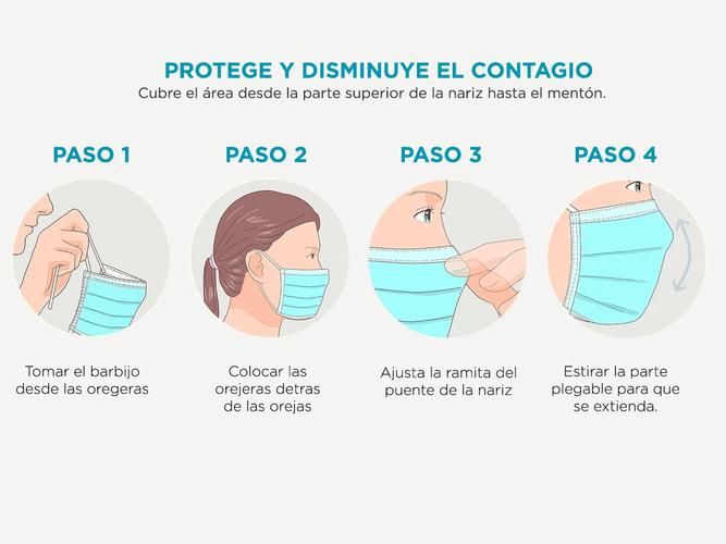 Barbijo Descartable Tricapa 3PLY x 50 Unidades - 4
