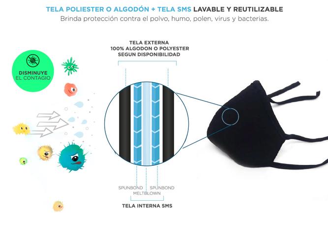 Barbijo de Tela Lavable x 50u - 2