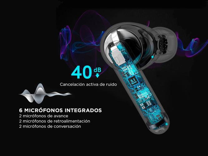 Auriculares Inalámbricos Híbridos QCY Cancelación de Sonido - 2