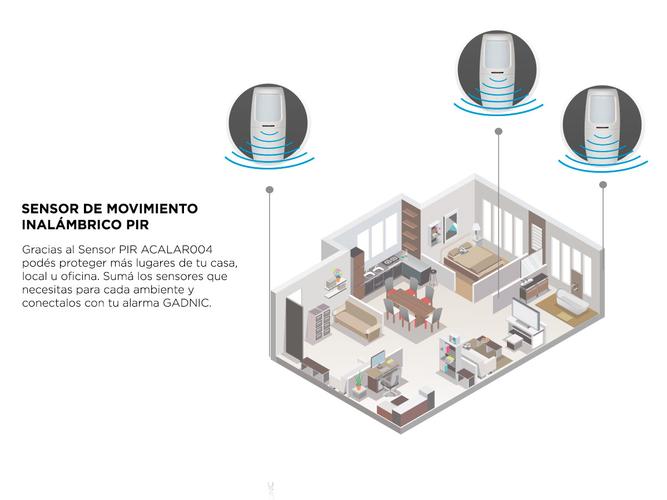 Sensor Pir De Movimiento Para Alarmas Gadnic Outlet - 2