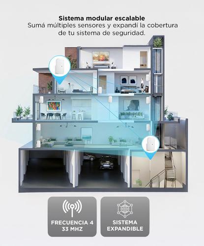 Sensor Pir De Movimiento Para Alarmas Gadnic Outlet - 4