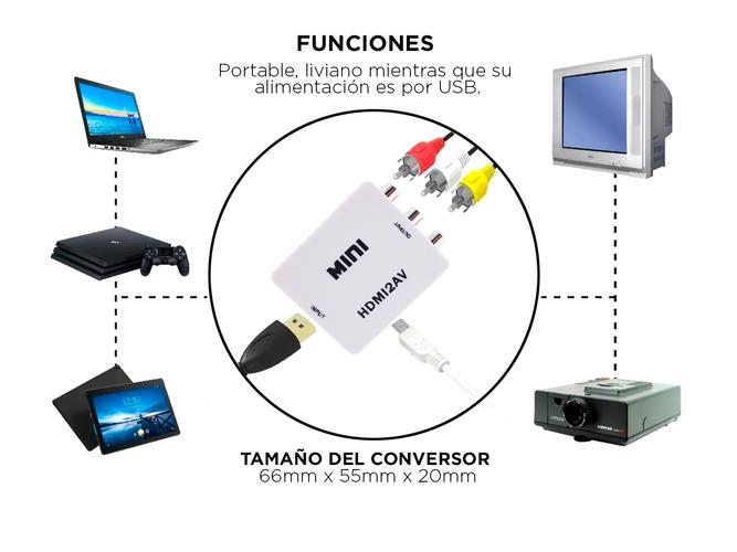 Conversor Hdmi A Rca Av Adaptador Tv Tubo Convertidor 1080 - 4