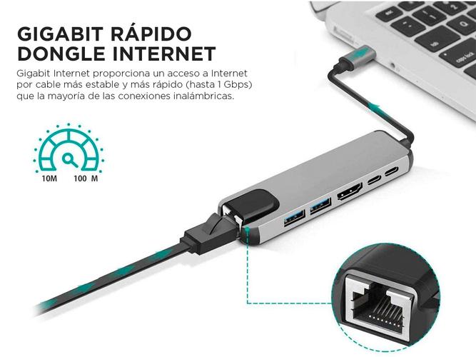 Adaptador USB C Hub Para Mac Apple 6 en 1 - 5