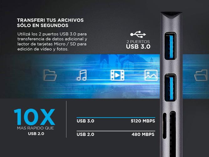 Adaptador USB C Hub Para Mac Apple 7 en 2 - 3