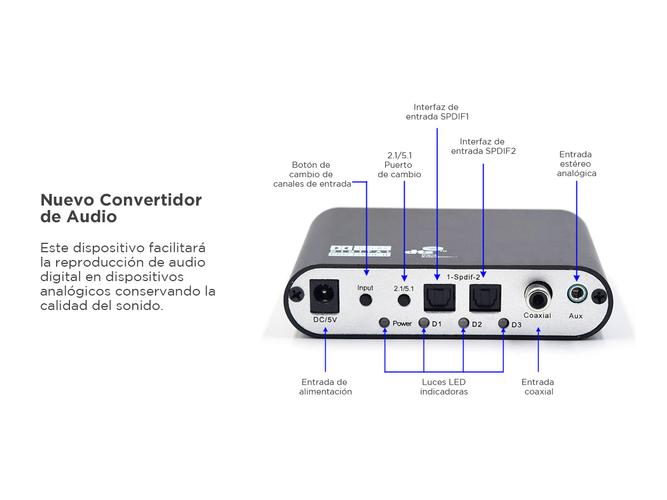 Convertidor de Audio Gadnic Decodificador Digital a Analógico  - 2