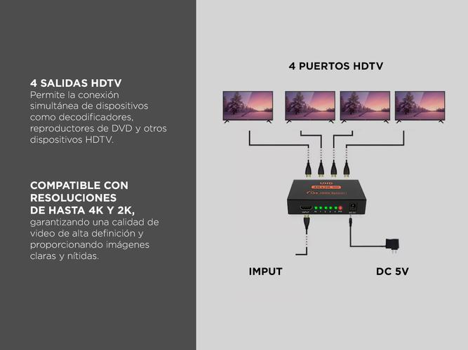 Distribuidor HDMI Gadnic Splitter 1x4 4K 2K Full HD 1080p  - 2