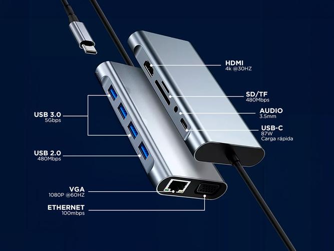Adaptador USB-C Gadnic Multipuerto 11 En 1 - 3