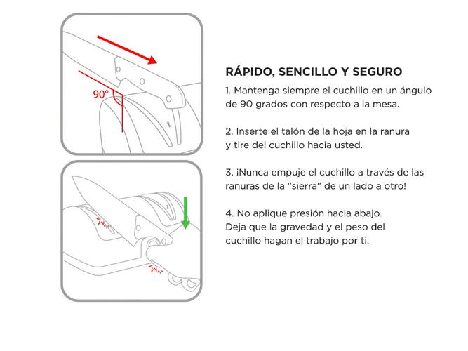 Afilador Eléctrico de Cuchillos Gadnic - 4