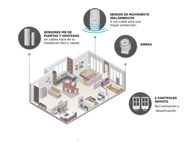  Kit De Alarma Para el Hogar Con Sensores y Sirena App Wifi - 3
