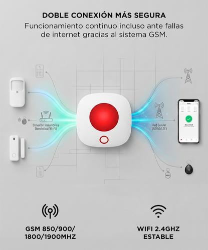 Kit Alarma Inteligente Gadnic WiFi 2.4 GHz GSM Con Sirena 2 Teclados Inalambricos 2 Sensores PIR 2 Sensores Magneticos 4 Llaveros RFID Bateria De Respaldo App Smart Life - 2