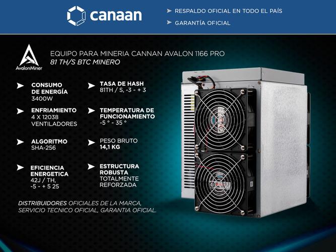 Minero Bitcoin Canaan Avalon Miner 1166 Pro - 81 Th/s BTC - 1