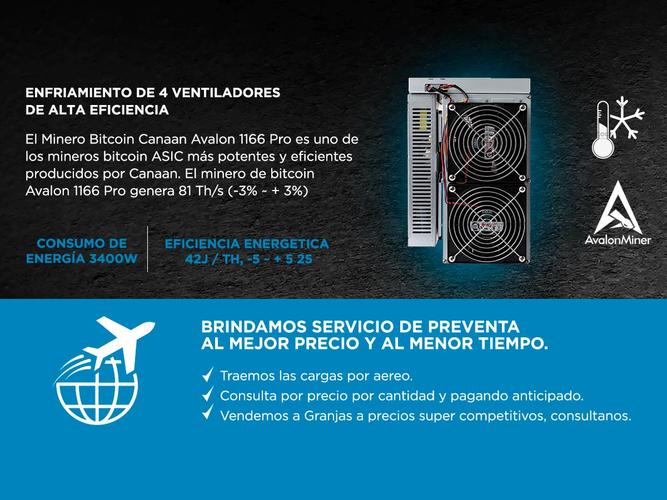 Minero Bitcoin Canaan Avalon Miner 1166 Pro - 81 Th/s BTC - 2