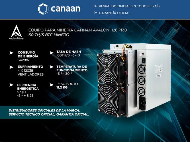 Minero Bitcoin Canaan Avalon Miner 1126 Pro - S - 60 Th/s BTC - 1