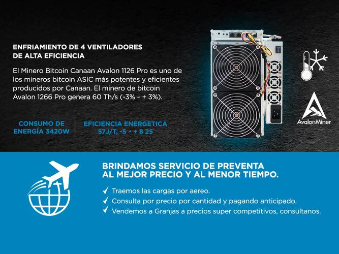Minero Bitcoin Canaan Avalon Miner 1126 Pro - S - 60 Th/s BTC - 3
