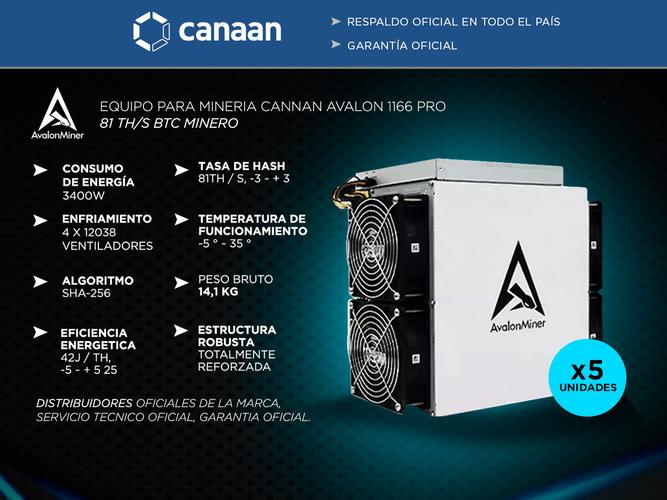 Kit x5 Unidades Minero Bitcoin Cannan Avalon Miner 1166 Pro - 81 Th/s BTC - 1