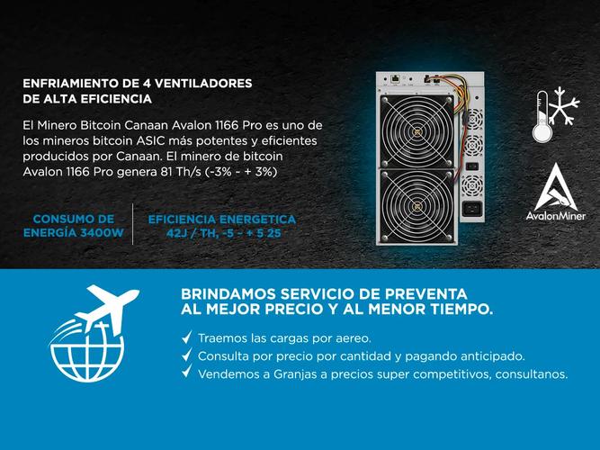 Kit x5 Unidades Minero Bitcoin Cannan Avalon Miner 1166 Pro - 81 Th/s BTC - 2