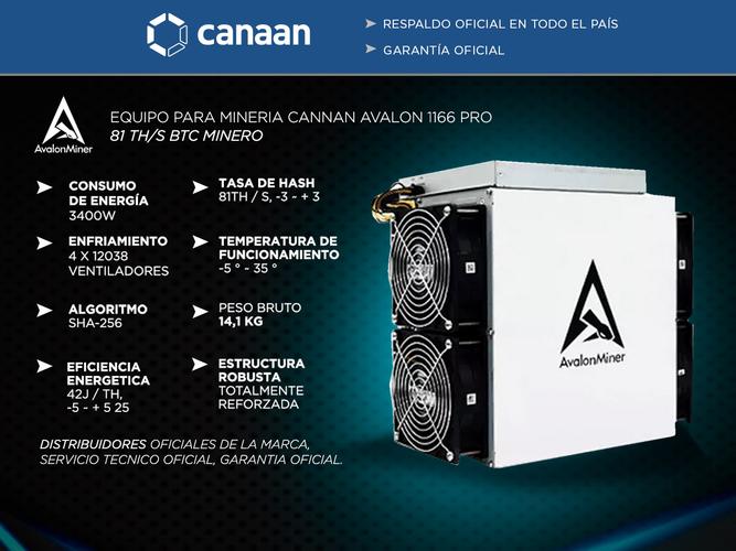 Kit x10 Unidades Minero Bitcoin Cannan Avalon Miner 1166 Pro - 81 Th/s BTC - 1