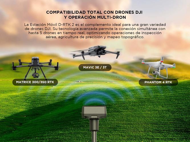 Estación móvil GNSS de alta precisión DJI D-RTK 2 - 3