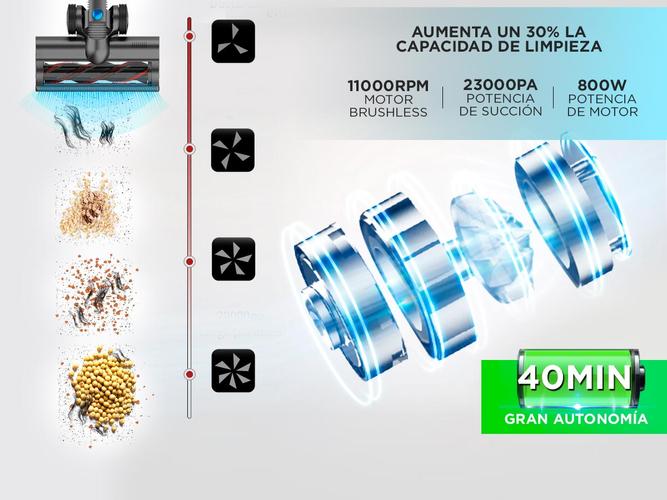 Aspiradora De Mano Gadnic VC10 Recargable - 6