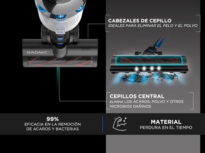 Kit de repuesto de cepillo + filtro HEPA para Aspiradora Gadnic ASP00010 - 3