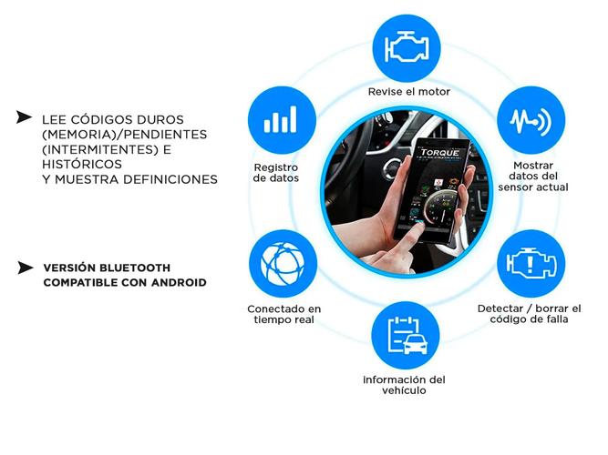 Bluetooth Obd2 Konnwei KW903 Coche Lector De Diagnóstico Escáner - 4