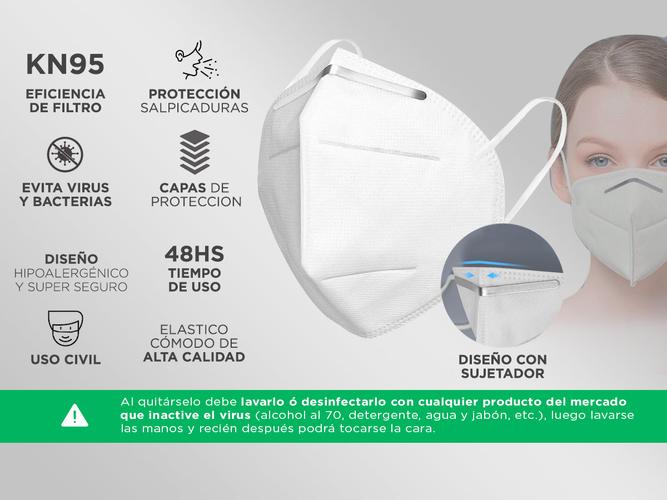 Barbijo KN95 x1u - 1