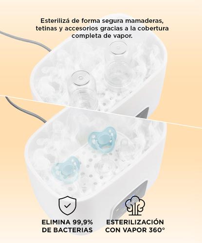  Esterilizador de Biberones Mawe By Gadnic Con Calentador Rápido - 4
