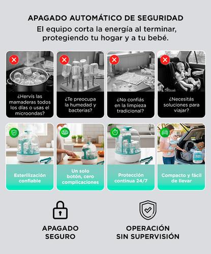 Esterilizador de Mamaderas Mawe By Gadnic Eléctrico A Vapor  - 4