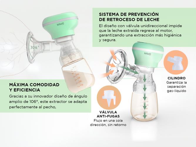 Sacaleche Eléctrico Gadnic Control Botón RH-289 Extractor Portátil - 3