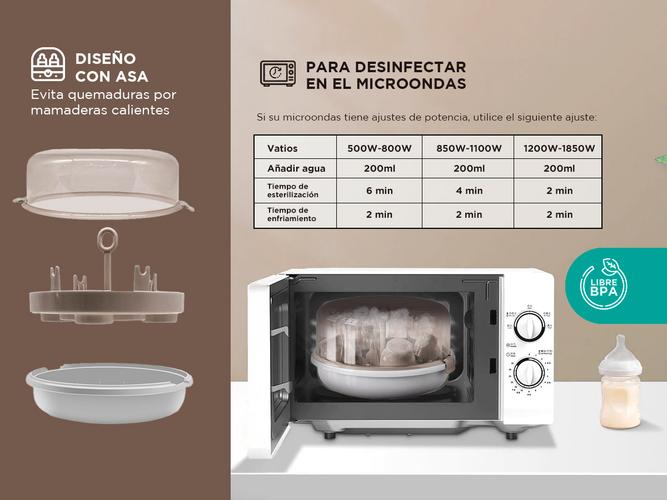 Esterilizador de Mamaderas Gadnic a Vapor en Microondas Outlet - 2