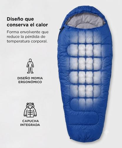 Bolsa De Dormir Momia Gadnic Poliester 190T Algodon Imitacion Seda 250 g m2 Temperatura Confort 5 A 10 Grados Temperatura Extrema - 2