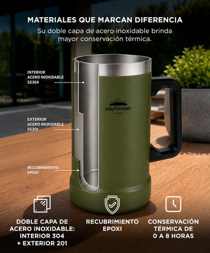 Vaso Chopero Térmico South Port By Gadnic 710 ml Doble Capa Acero Inoxidable 304 + 201 Con Manija Ergonómica - 2