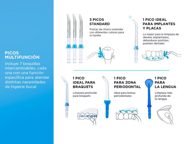 Irrigador Bucal Dental Nicefeel 600 Ml  - 2