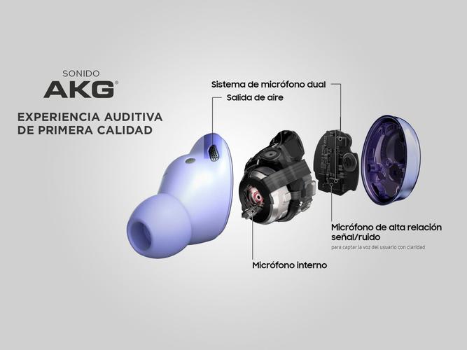 Auriculares Samsung Galaxy Buds Pro R190 - 4