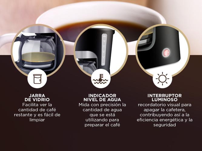 Cafetera de Filtro Atma Semi Automática 1.5 lt CA8143DHFP - 3
