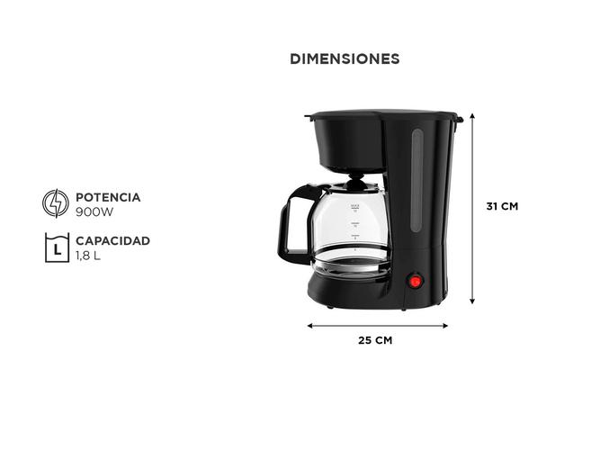 Cafetera de Filtro Liliana Cafety 1.8 Lts - 4