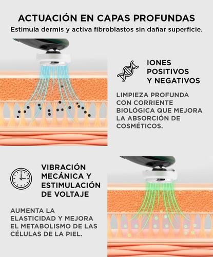 Masajeador Facial Radiofrecuencia Gadnic CPLED1 Rejuvenecedor - 2